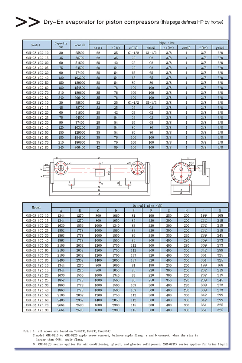 Dry evaporator